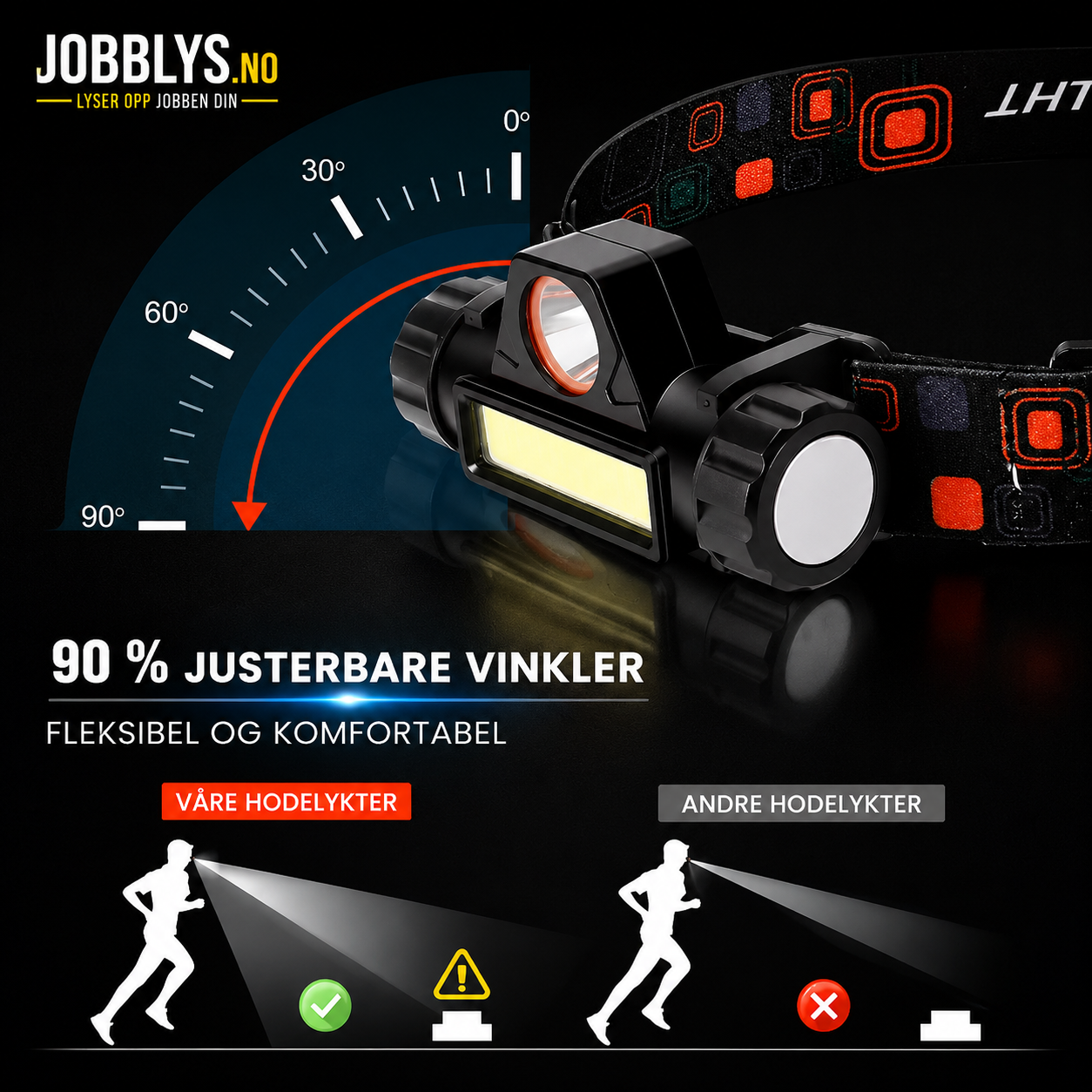 Magnetisk hodelykt